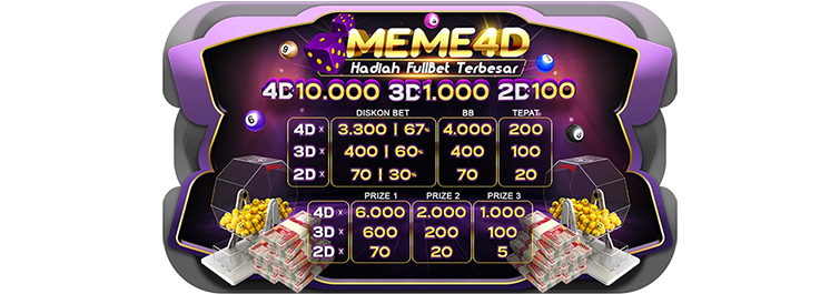 hadiah bettingan togel di meme4d